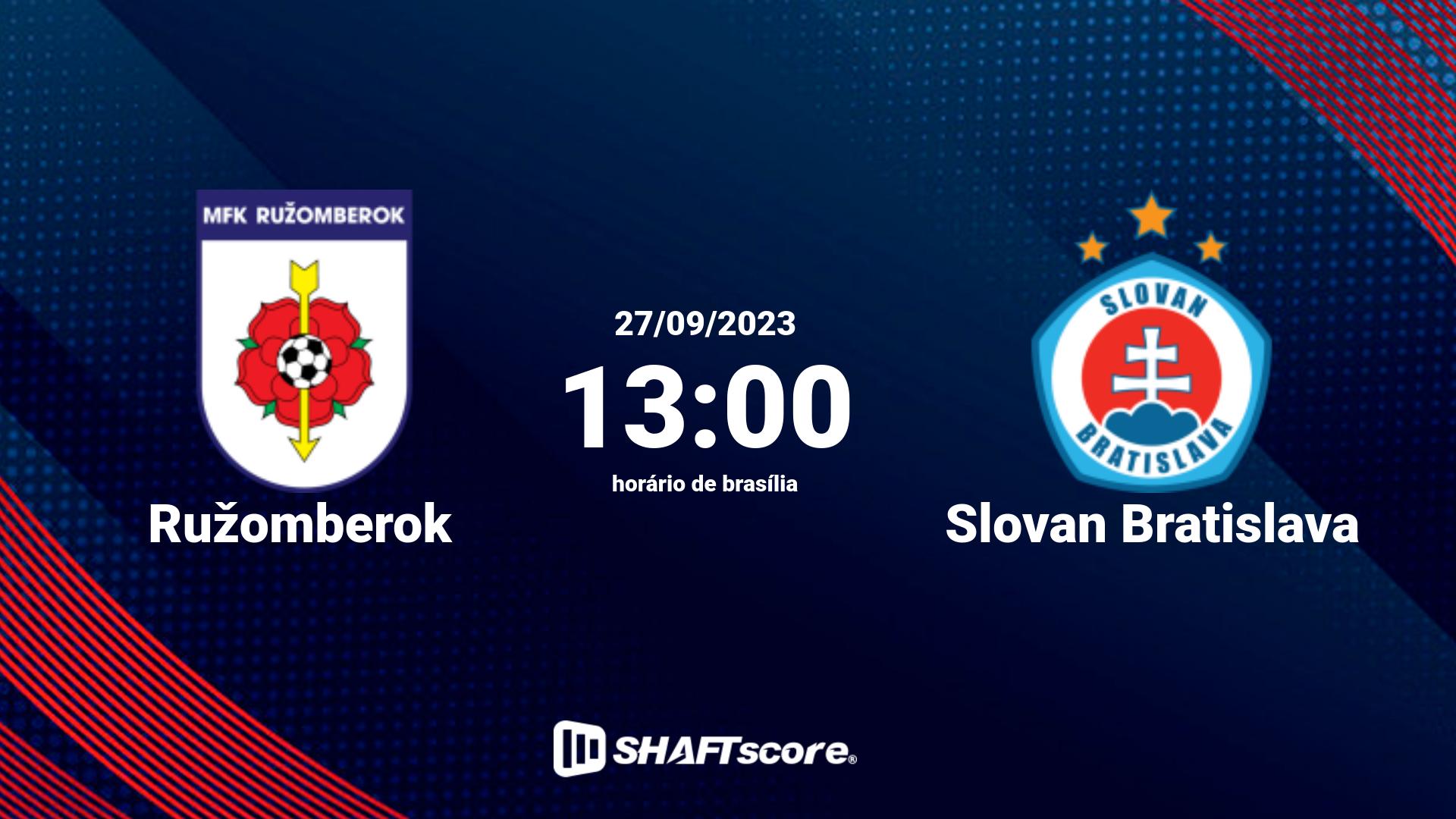 Estatísticas do jogo Ružomberok vs Slovan Bratislava 27.09 13:00