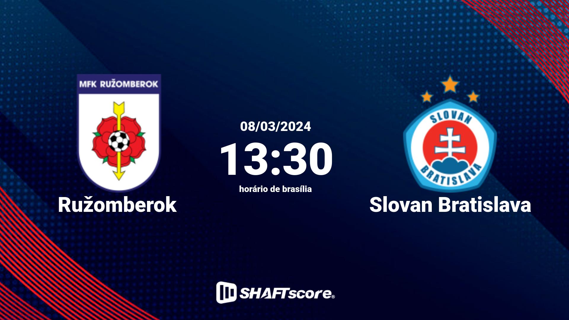 Estatísticas do jogo Ružomberok vs Slovan Bratislava 08.03 13:30