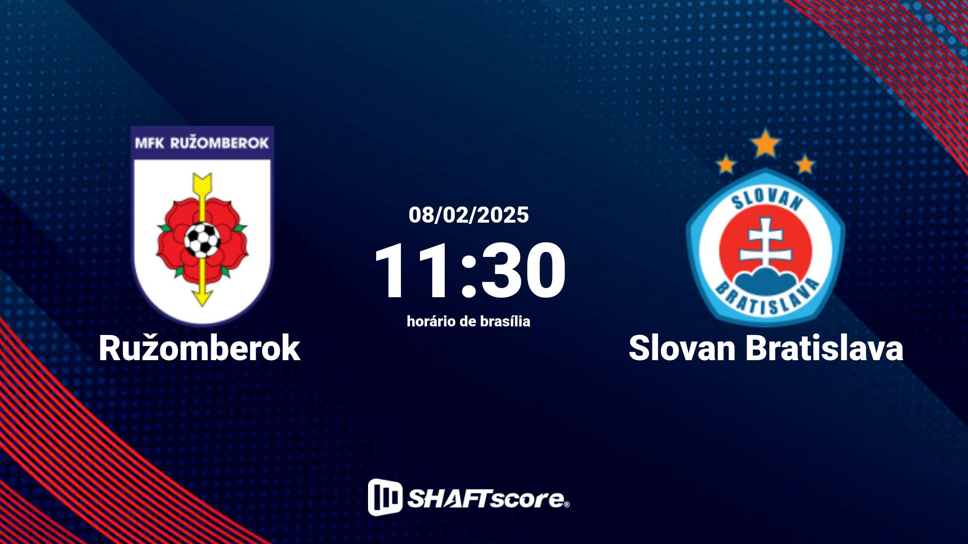 Estatísticas do jogo Ružomberok vs Slovan Bratislava 08.02 11:30