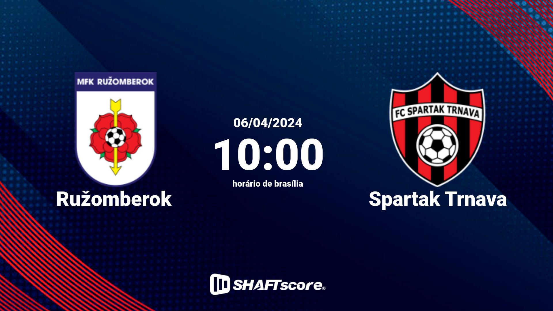 Estatísticas do jogo Ružomberok vs Spartak Trnava 06.04 10:00