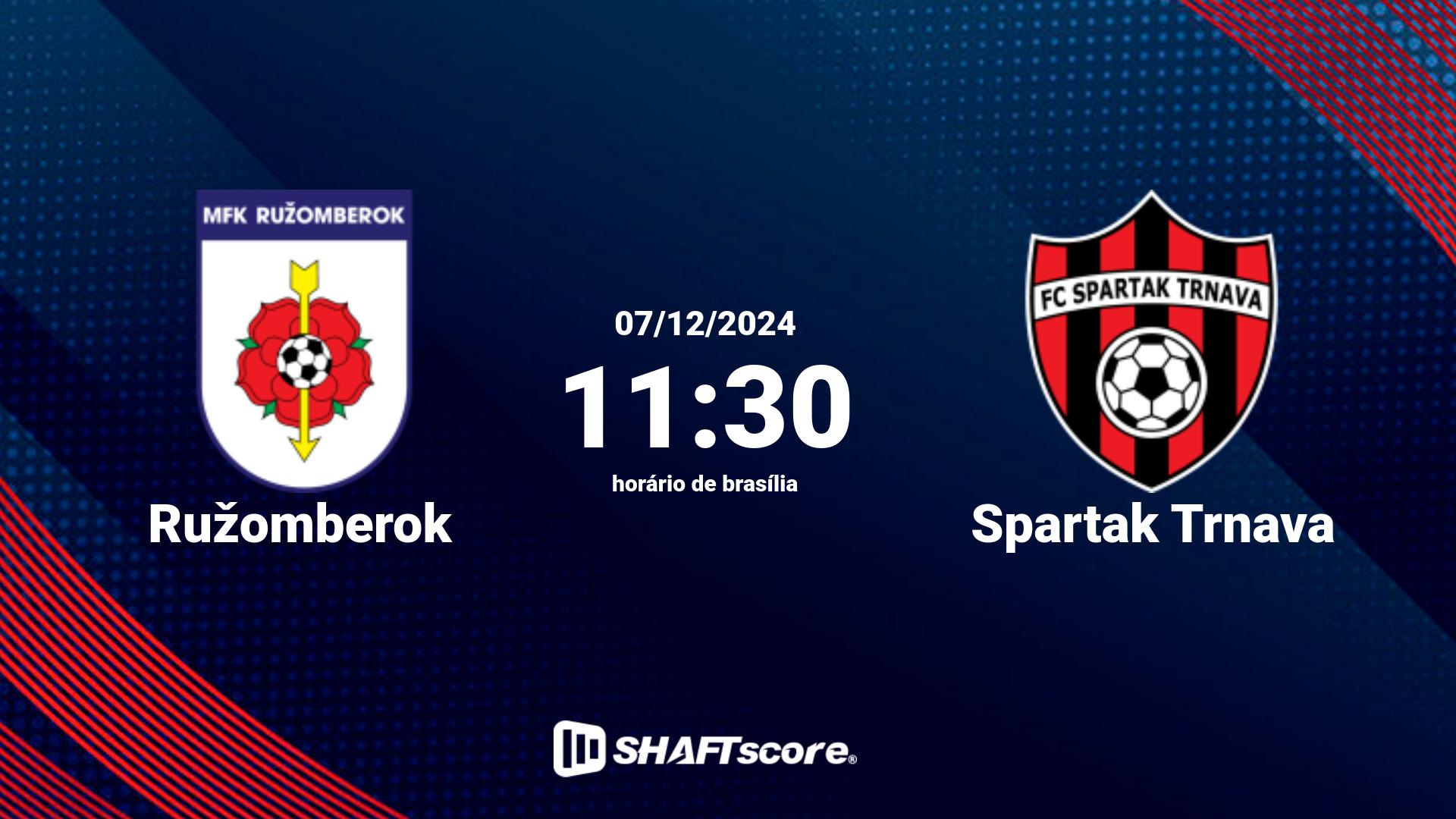 Estatísticas do jogo Ružomberok vs Spartak Trnava 07.12 11:30