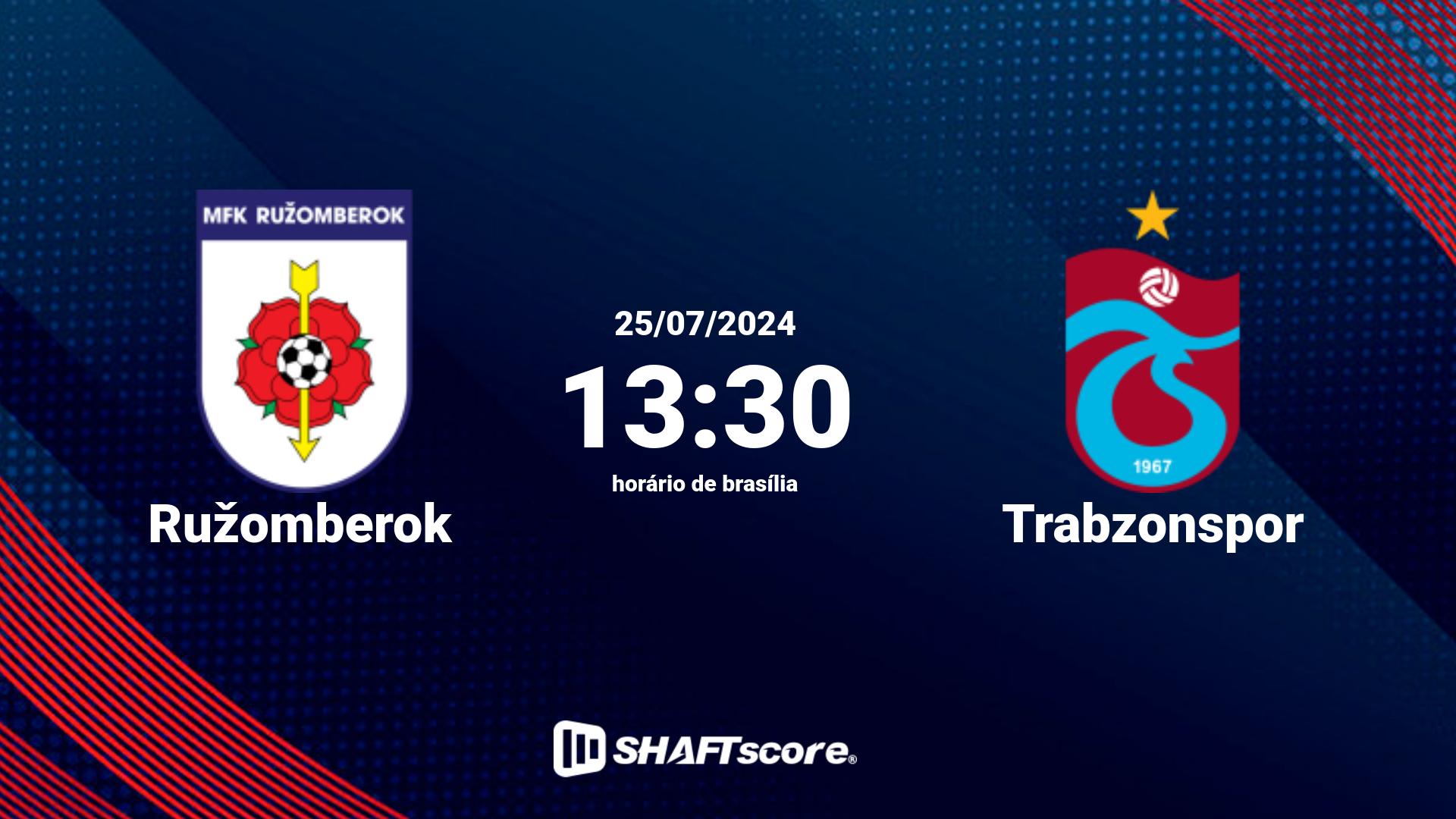 Estatísticas do jogo Ružomberok vs Trabzonspor 25.07 13:30