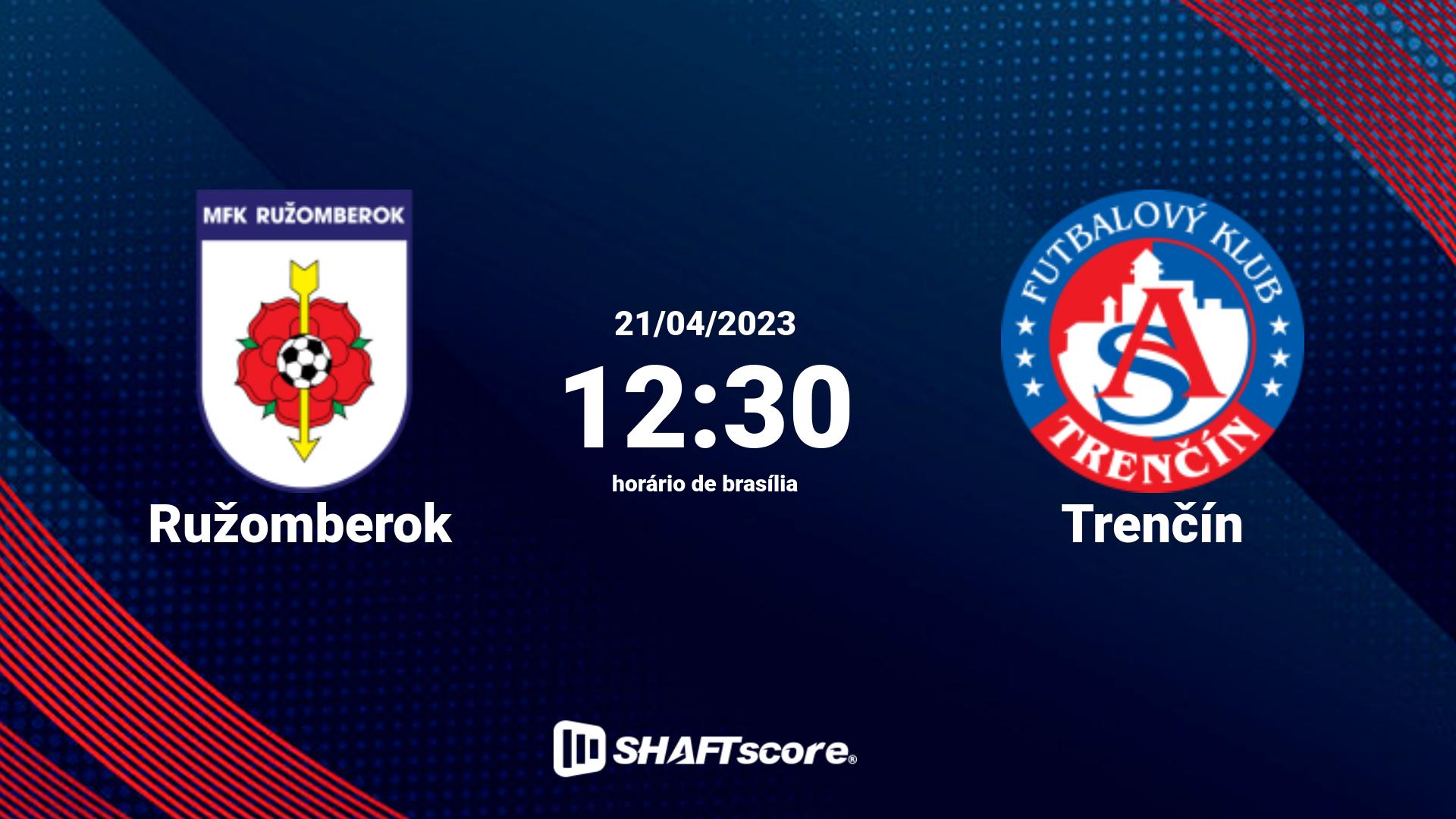 Estatísticas do jogo Ružomberok vs Trenčín 21.04 12:30