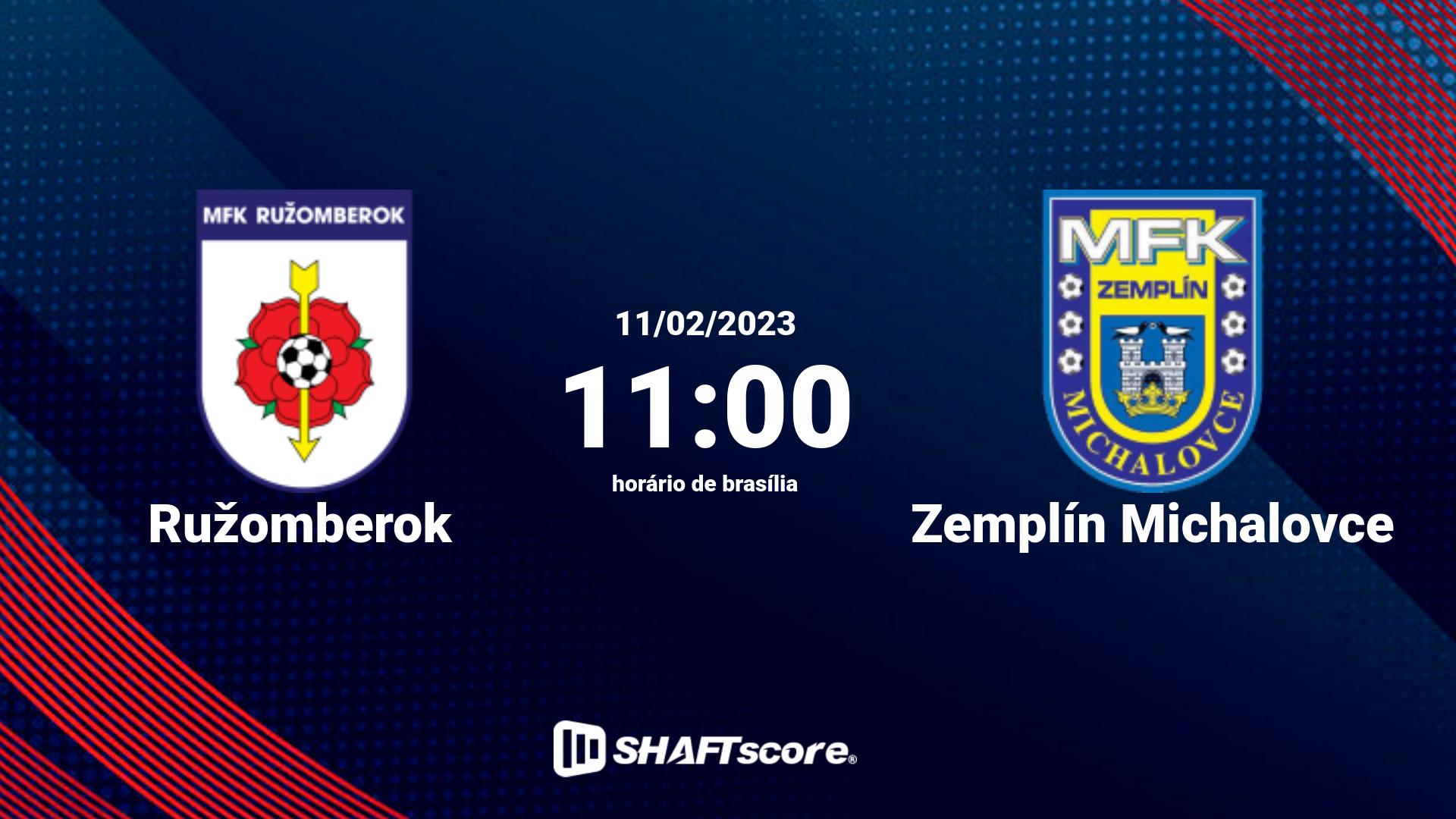 Estatísticas do jogo Ružomberok vs Zemplín Michalovce 11.02 11:00