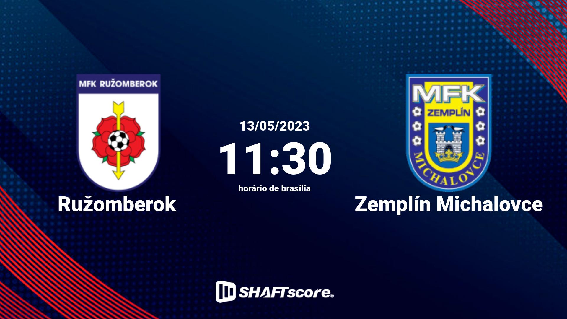 Estatísticas do jogo Ružomberok vs Zemplín Michalovce 13.05 11:30