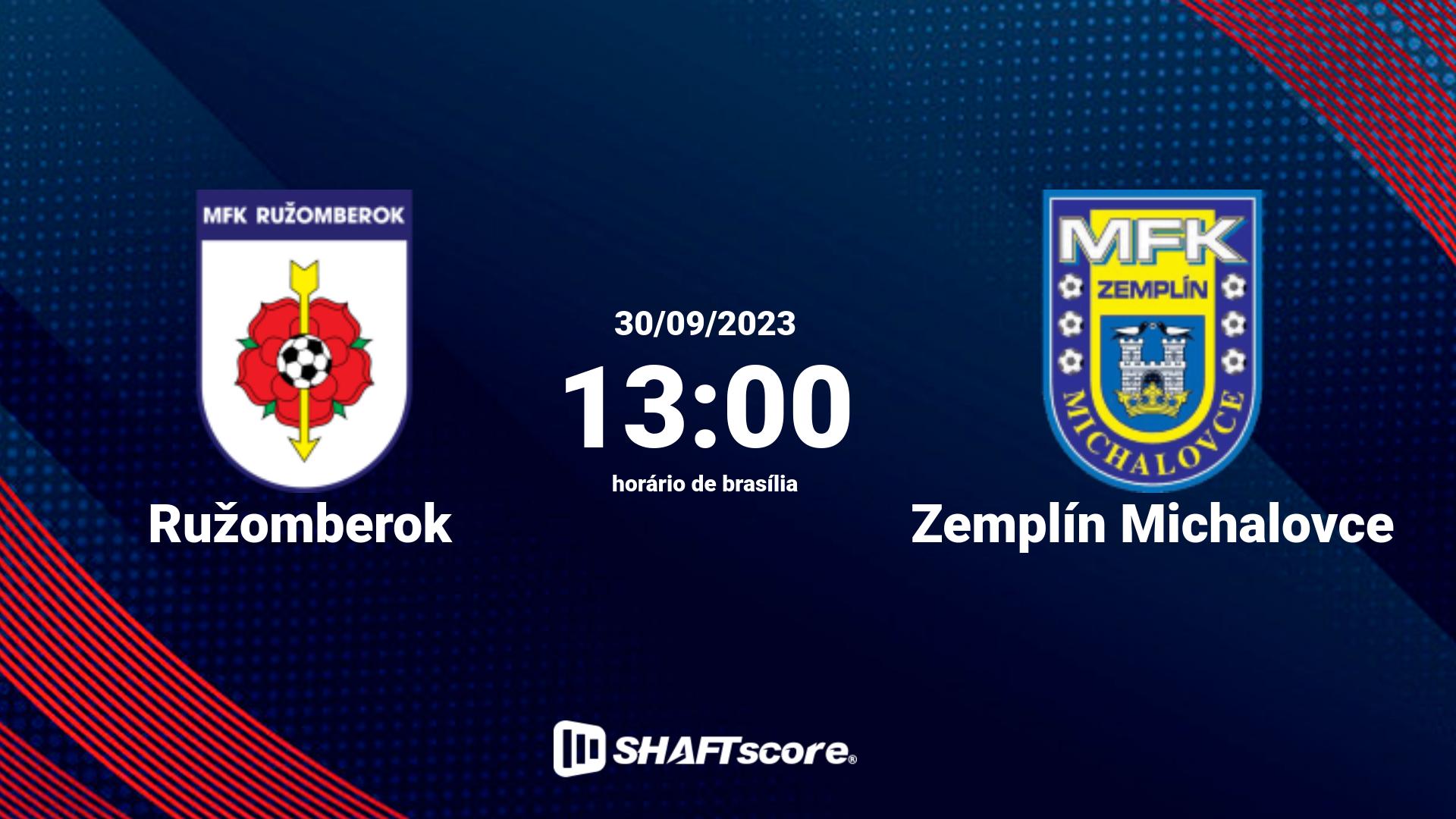 Estatísticas do jogo Ružomberok vs Zemplín Michalovce 30.09 13:00