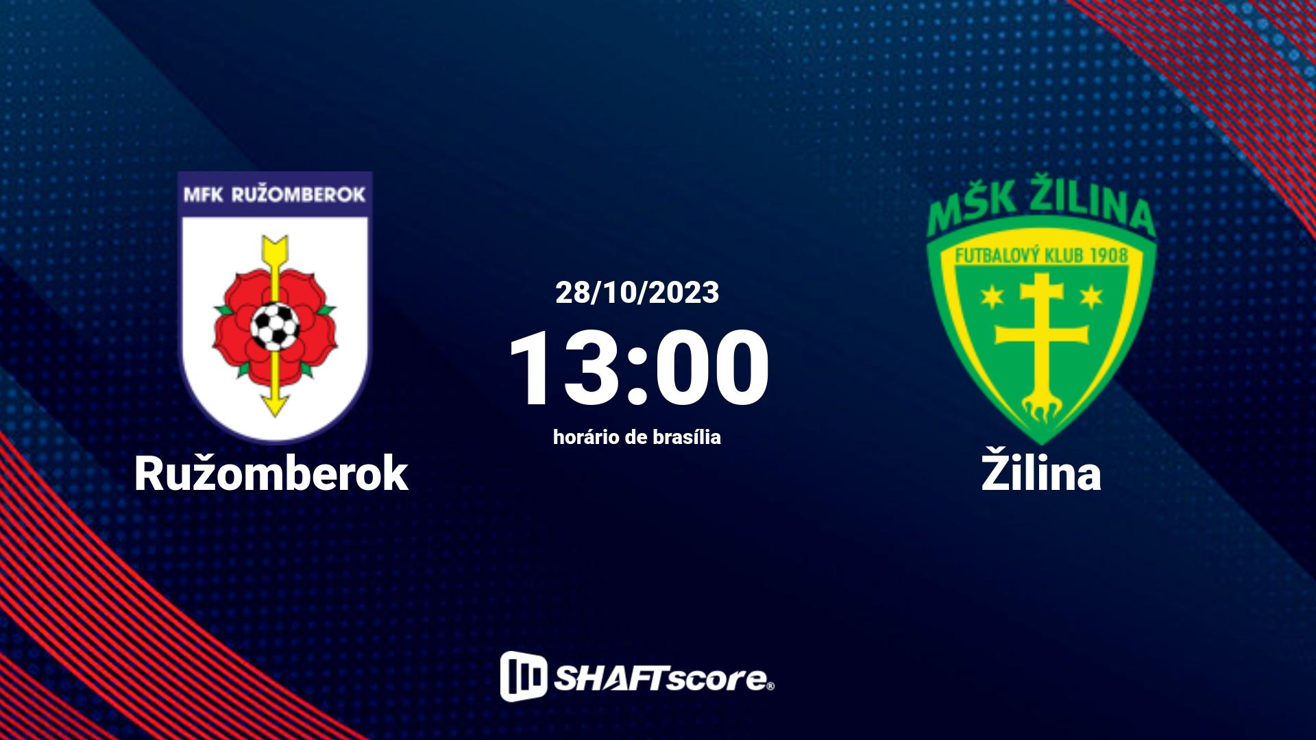 Estatísticas do jogo Ružomberok vs Žilina 28.10 13:00