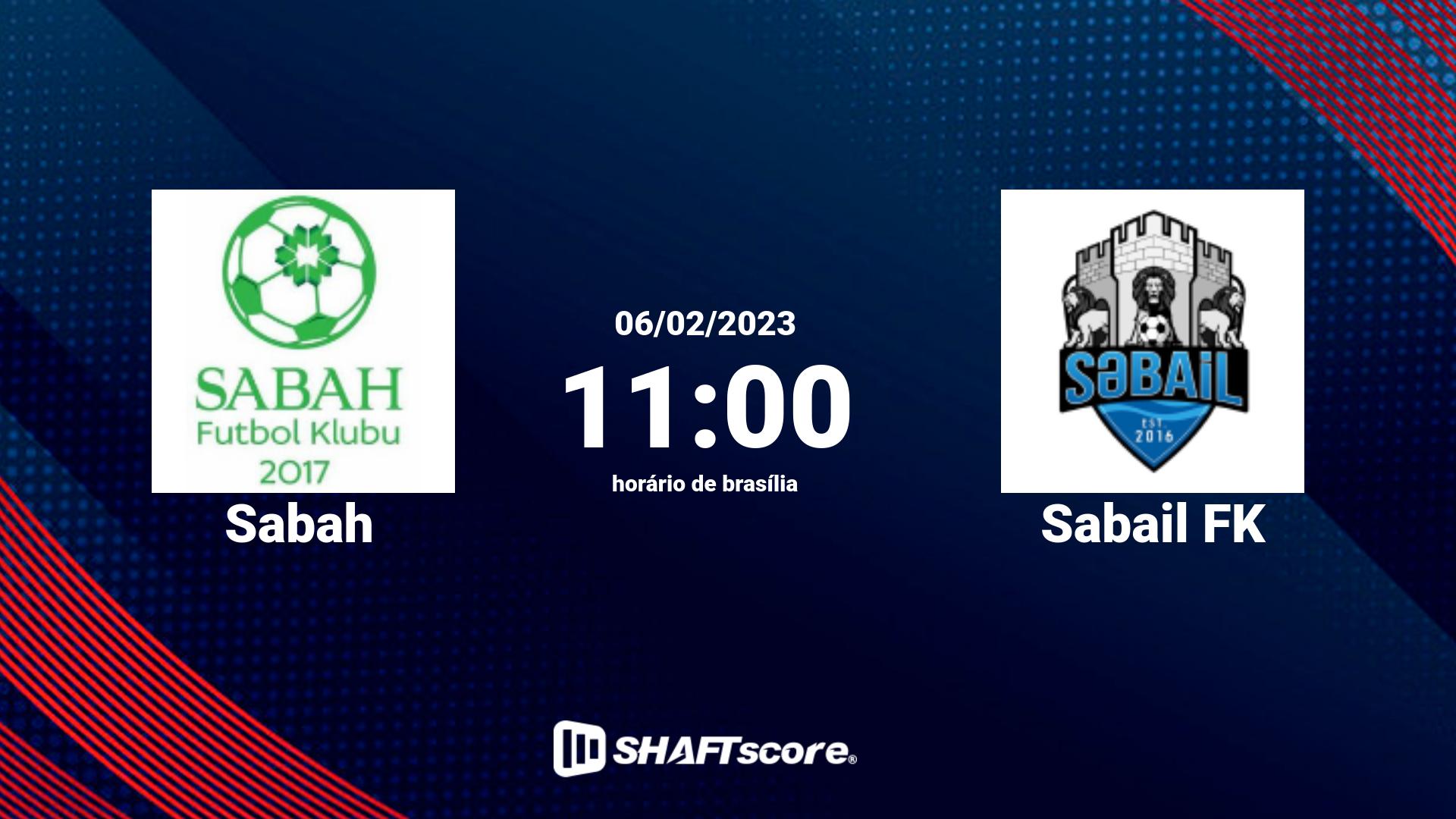 Estatísticas do jogo Sabah vs Sabail FK 06.02 11:00