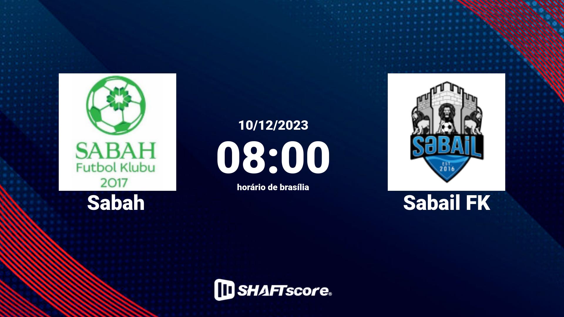 Estatísticas do jogo Sabah vs Sabail FK 10.12 08:00