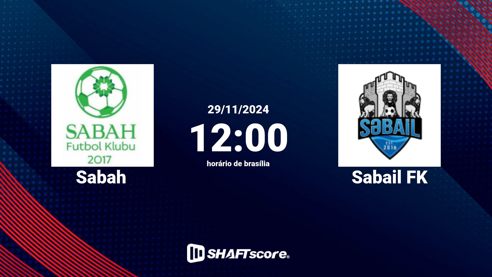 Estatísticas do jogo Sabah vs Sabail FK 29.11 12:00