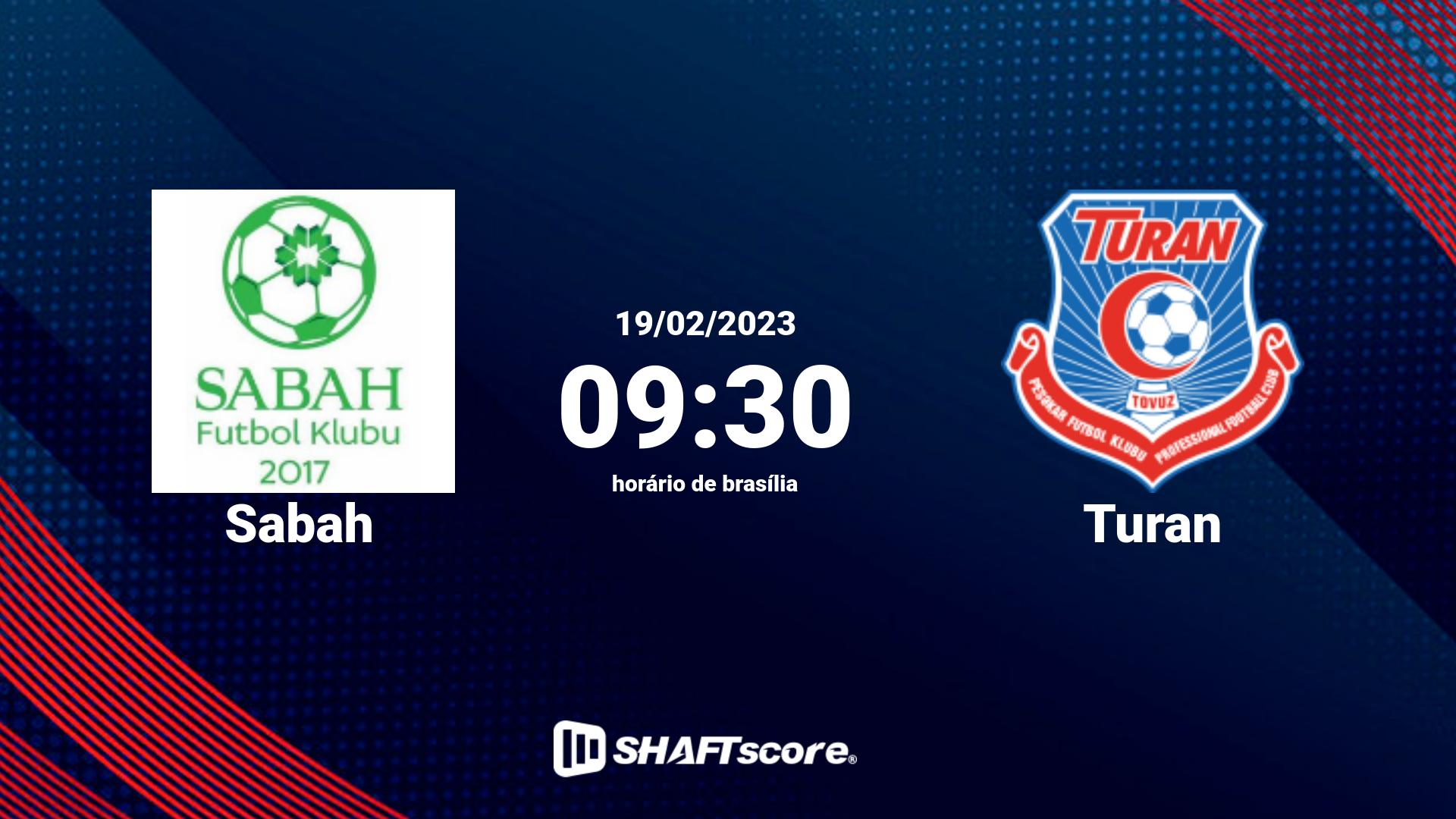 Estatísticas do jogo Sabah vs Turan 19.02 09:30