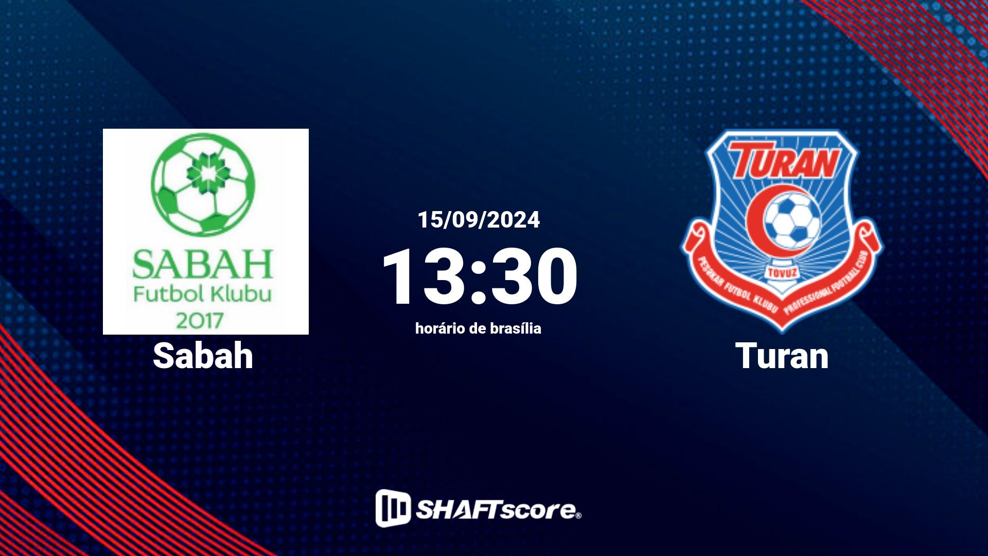 Estatísticas do jogo Sabah vs Turan 15.09 13:30