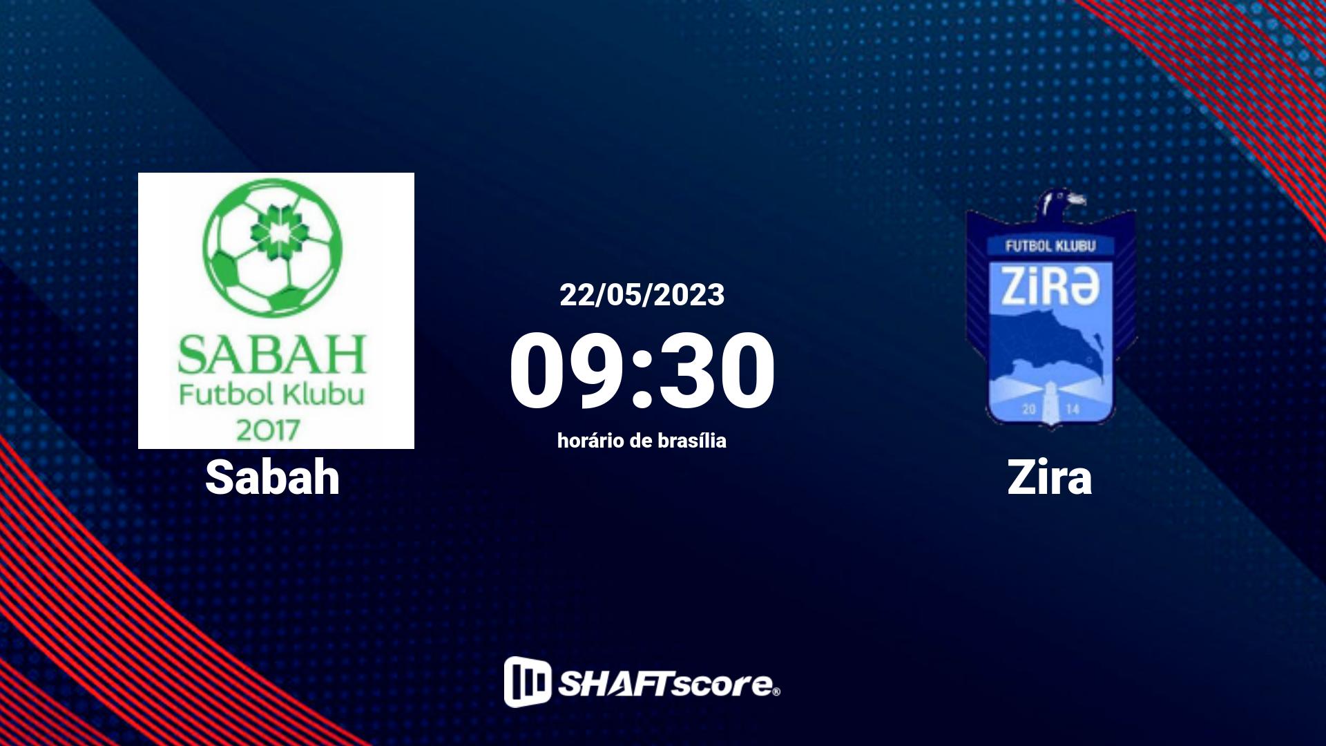 Estatísticas do jogo Sabah vs Zira 22.05 09:30