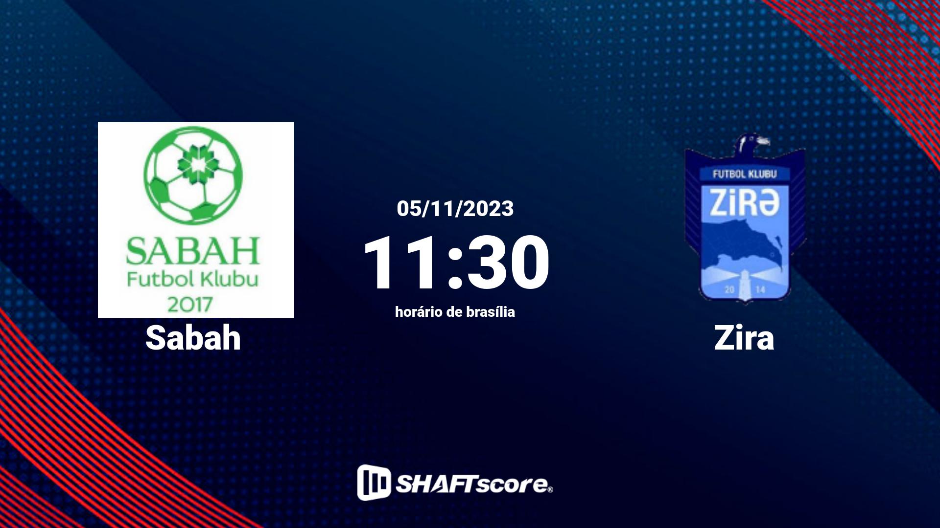 Estatísticas do jogo Sabah vs Zira 05.11 11:30