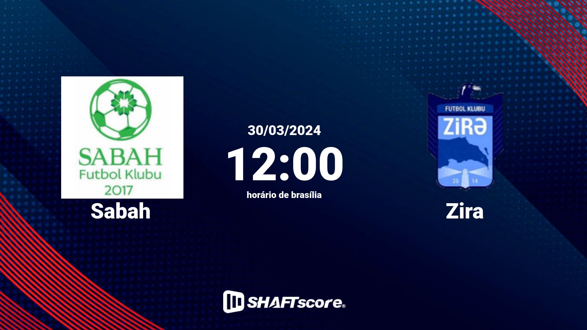 Estatísticas do jogo Sabah vs Zira 30.03 12:00