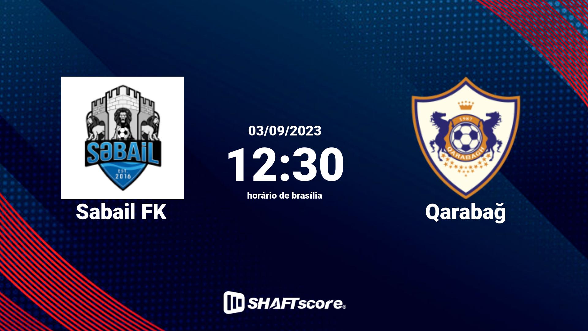 Estatísticas do jogo Sabail FK vs Qarabağ 03.09 12:30