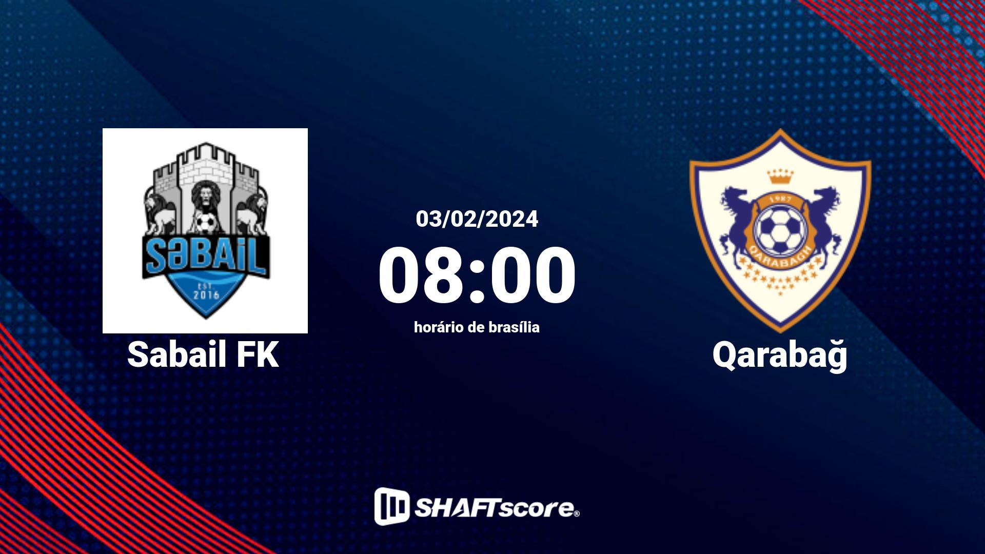 Estatísticas do jogo Sabail FK vs Qarabağ 03.02 08:00