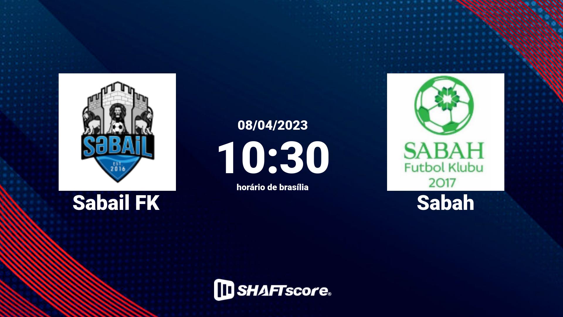 Estatísticas do jogo Sabail FK vs Sabah 08.04 10:30