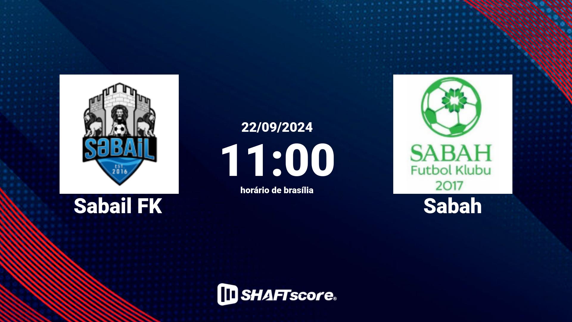 Estatísticas do jogo Sabail FK vs Sabah 22.09 11:00