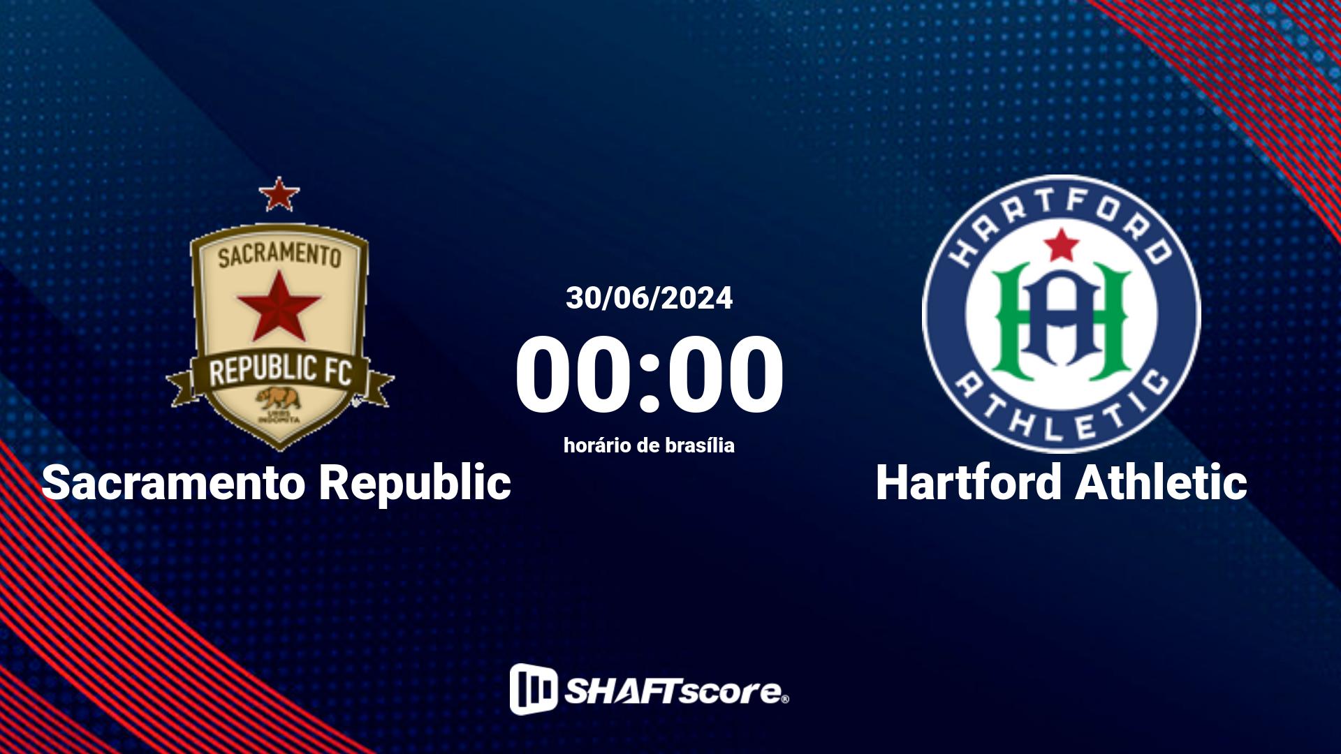 Estatísticas do jogo Sacramento Republic vs Hartford Athletic 30.06 00:00