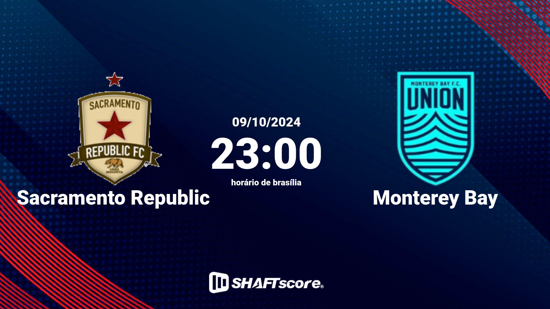 Estatísticas do jogo Sacramento Republic vs Monterey Bay 09.10 23:00