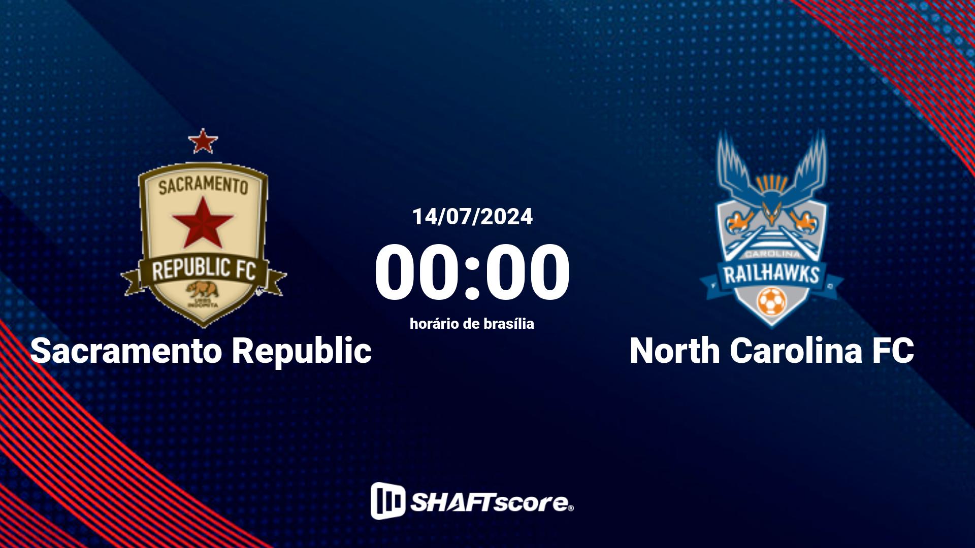 Estatísticas do jogo Sacramento Republic vs North Carolina FC 14.07 00:00