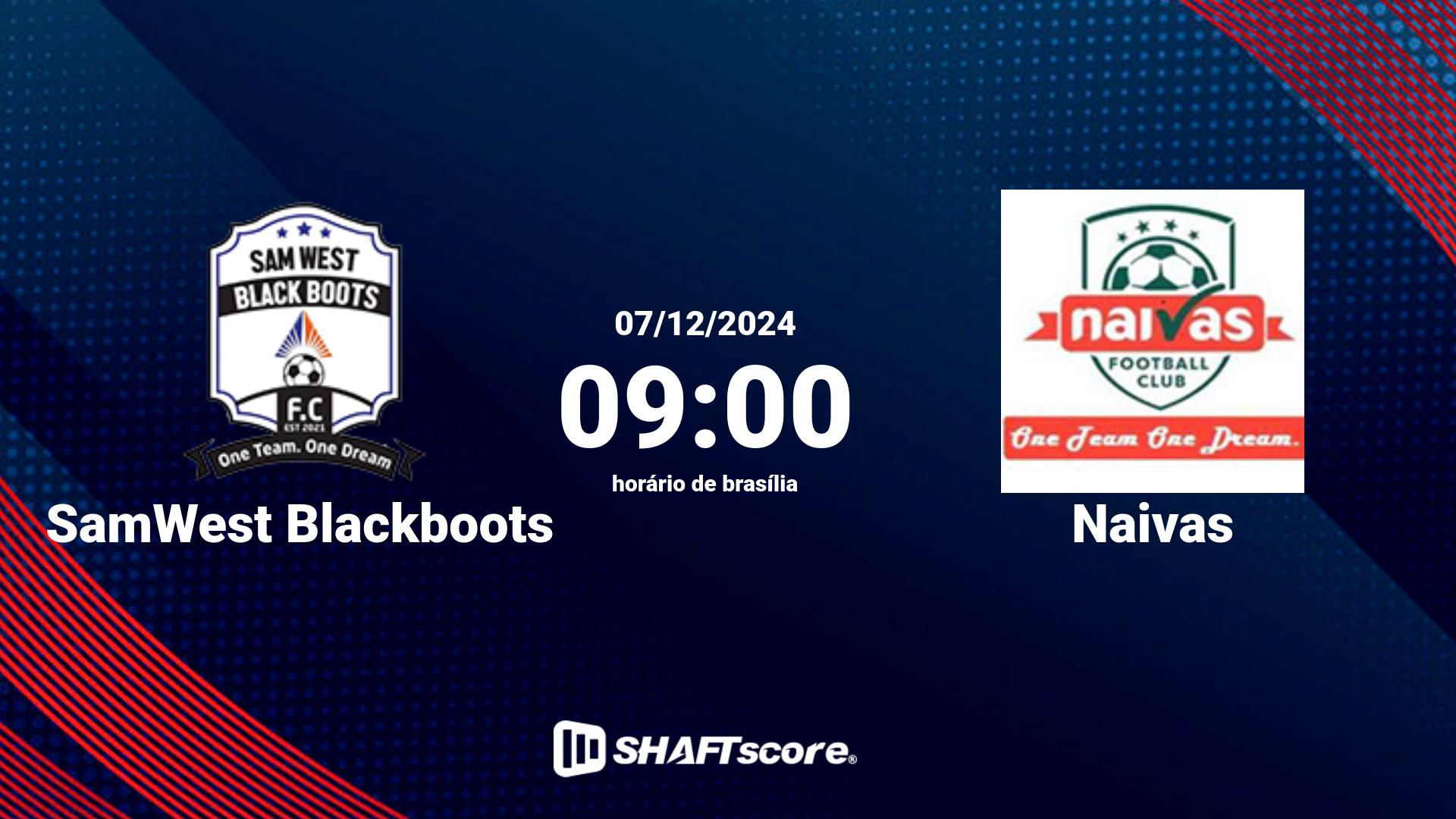 Estatísticas do jogo SamWest Blackboots vs Naivas 07.12 09:00