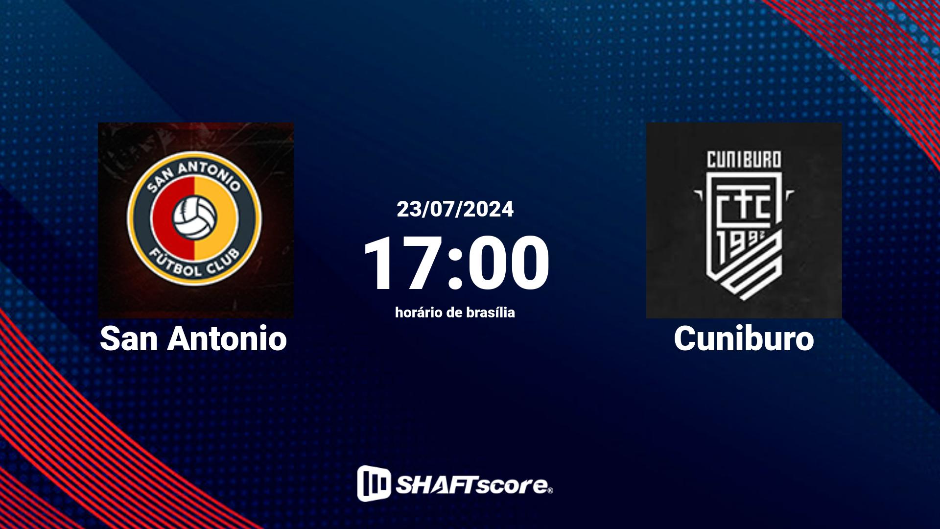 Estatísticas do jogo San Antonio vs Cuniburo 23.07 17:00