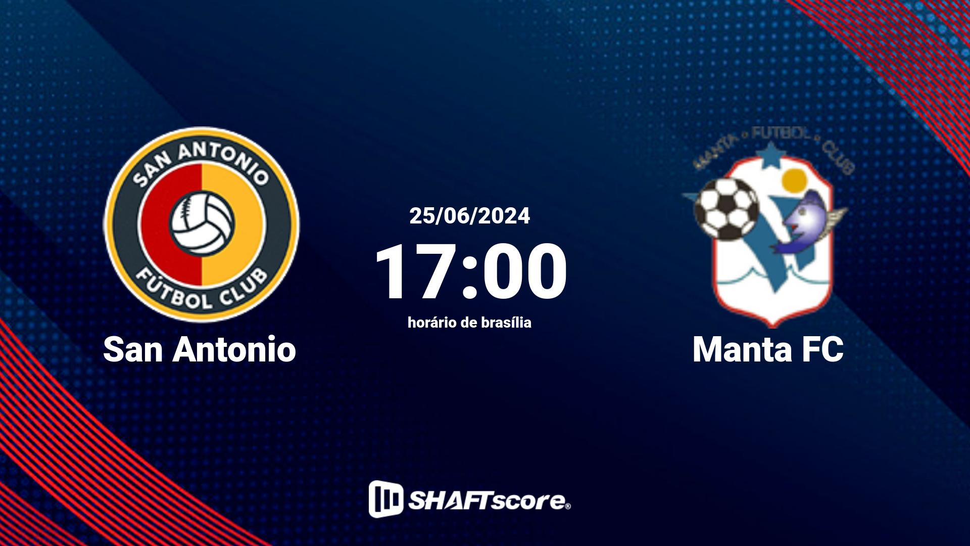 Estatísticas do jogo San Antonio vs Manta FC 25.06 17:00