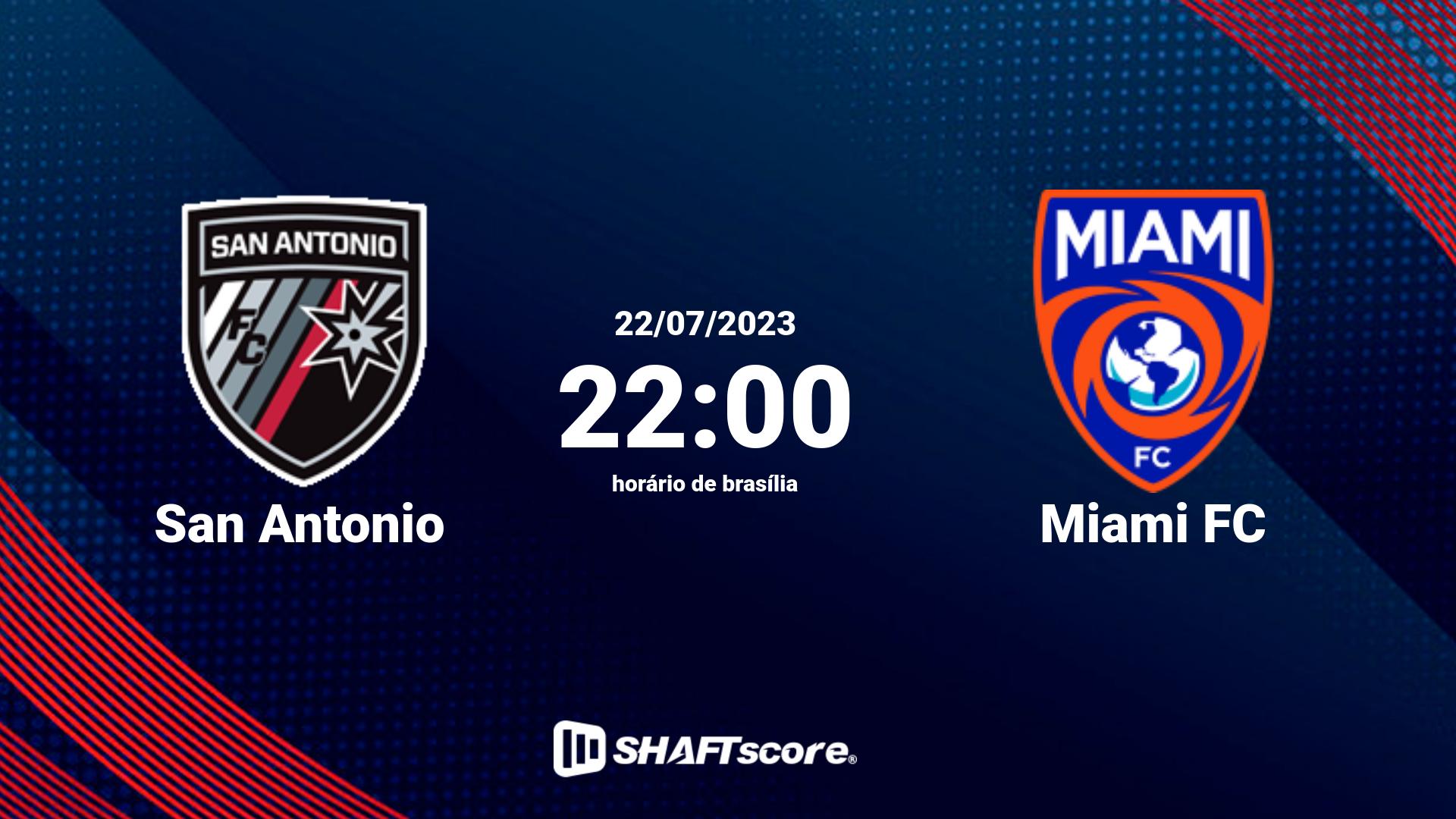 Estatísticas do jogo San Antonio vs Miami FC 22.07 22:00