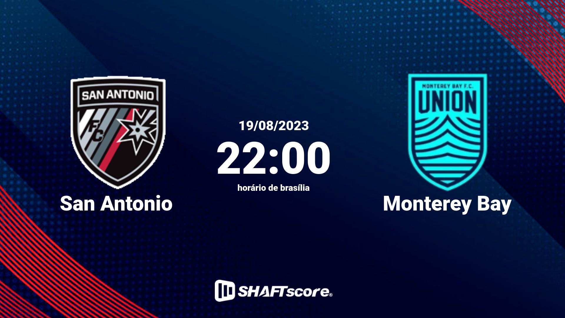 Estatísticas do jogo San Antonio vs Monterey Bay 19.08 22:00