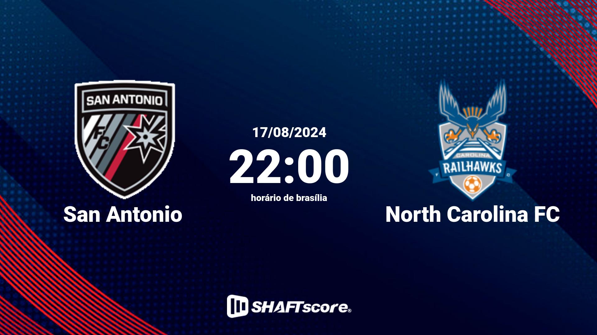 Estatísticas do jogo San Antonio vs North Carolina FC 17.08 22:00