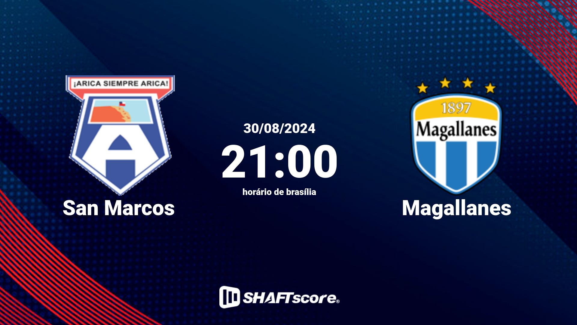 Estatísticas do jogo San Marcos vs Magallanes 30.08 21:00