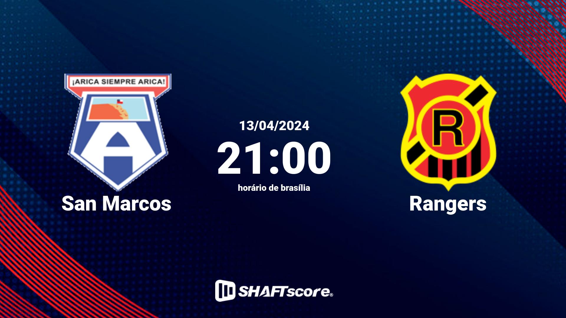 Estatísticas do jogo San Marcos vs Rangers 13.04 21:00