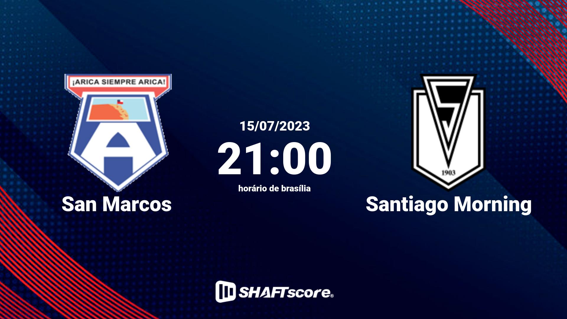 Estatísticas do jogo San Marcos vs Santiago Morning 15.07 21:00