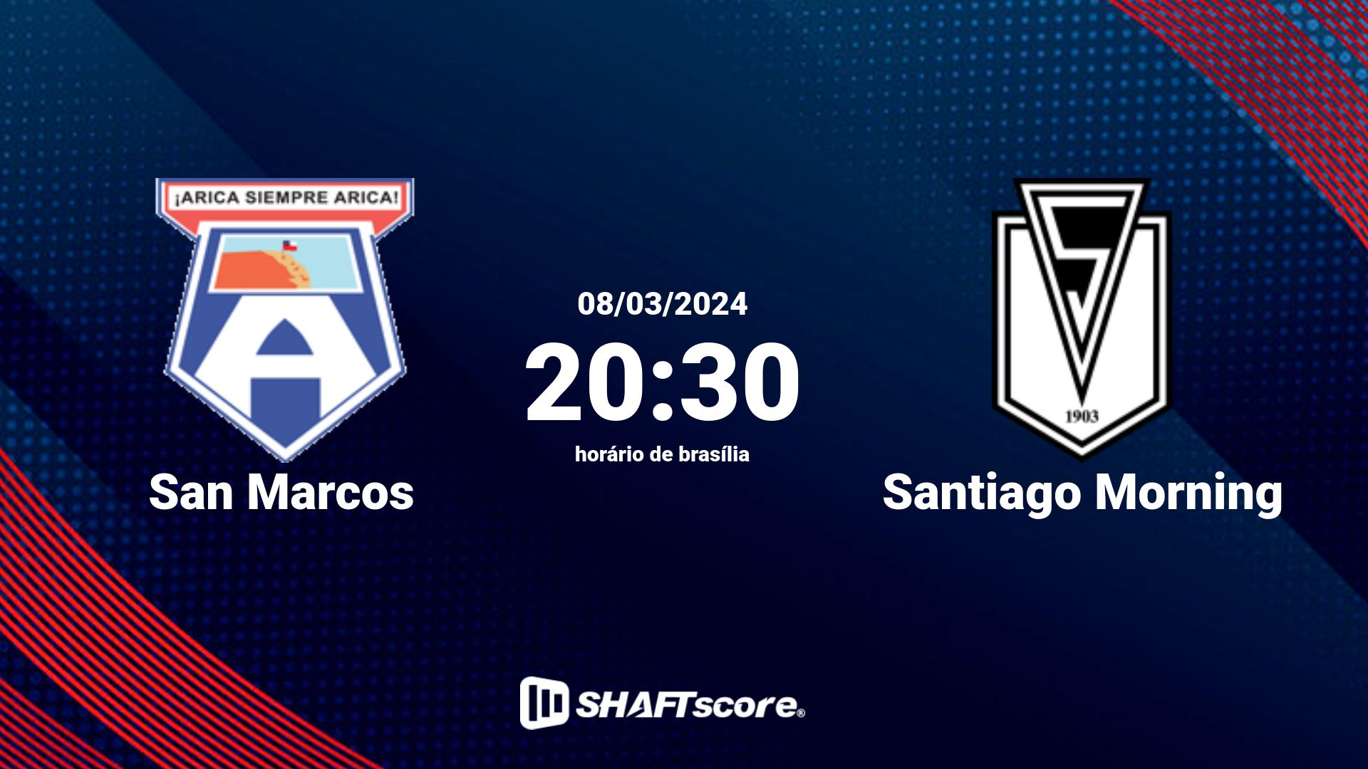 Estatísticas do jogo San Marcos vs Santiago Morning 08.03 20:30