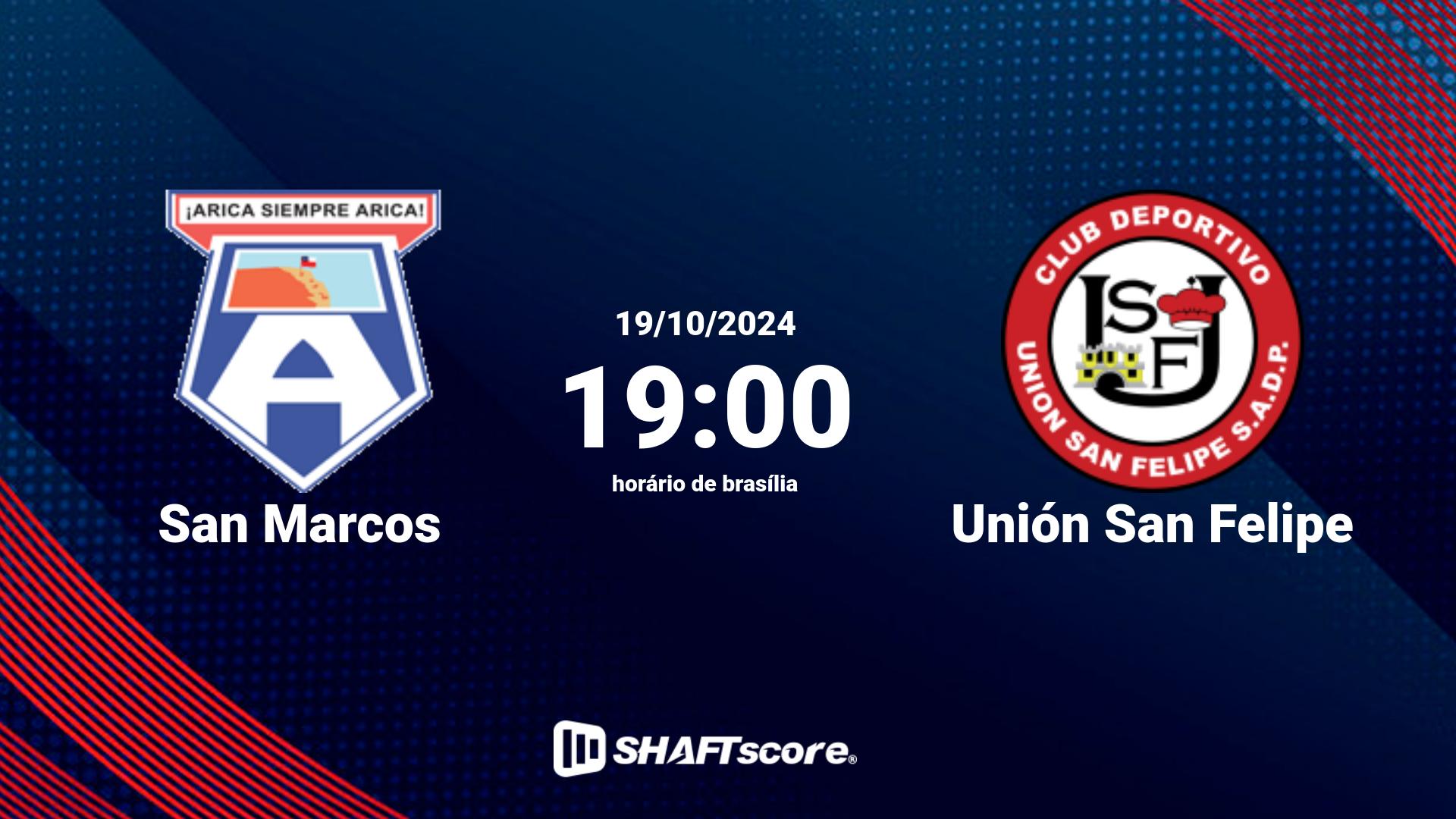 Estatísticas do jogo San Marcos vs Unión San Felipe 19.10 19:00