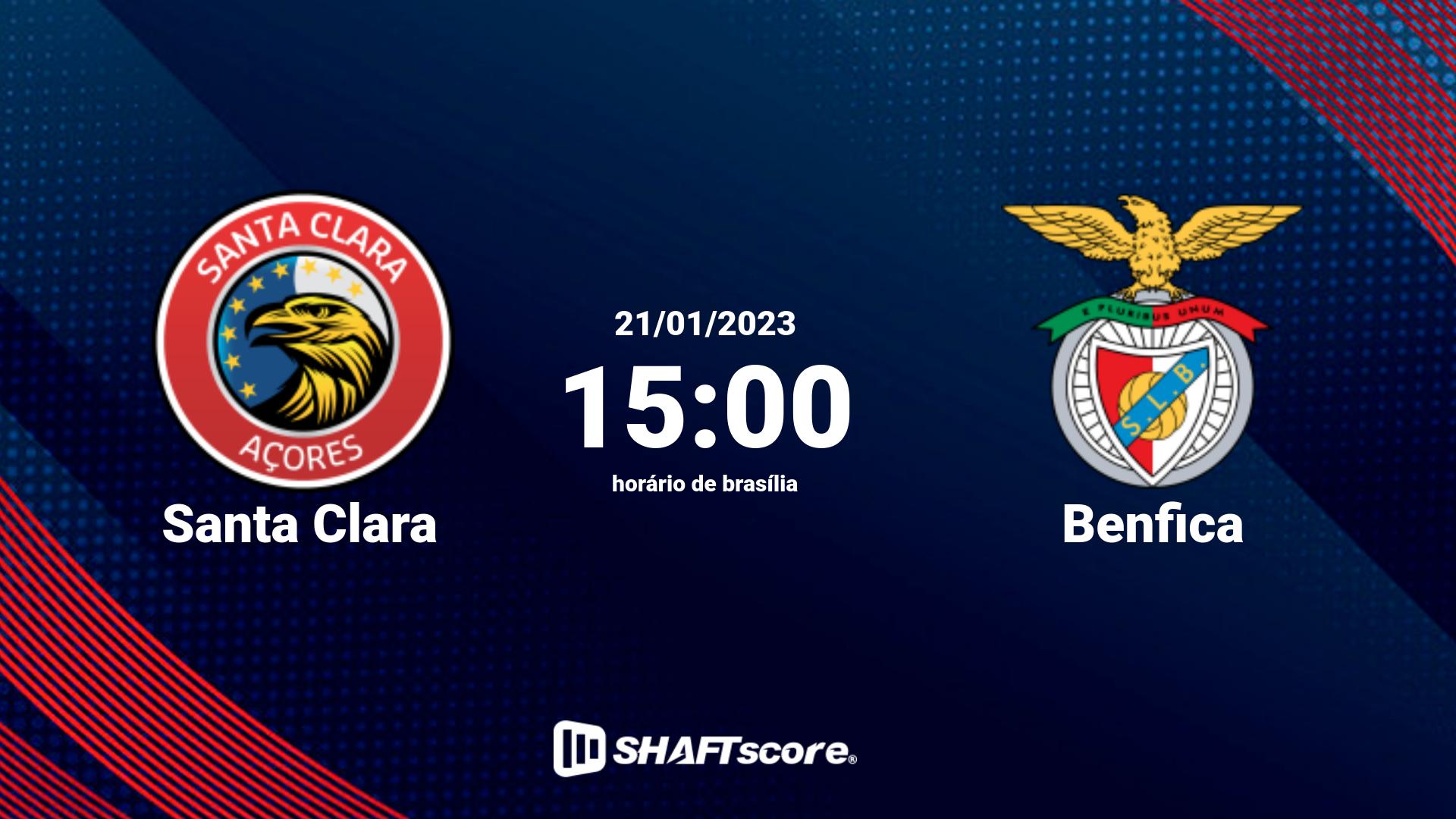 Estatísticas do jogo Santa Clara vs Benfica 21.01 15:00