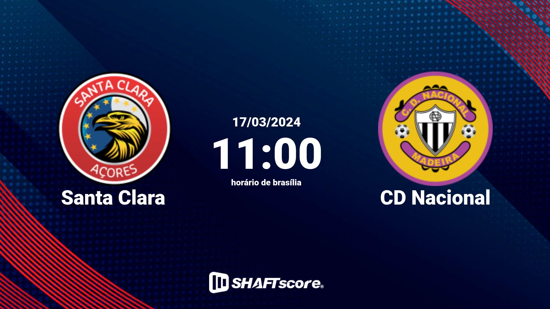 Estatísticas do jogo Santa Clara vs CD Nacional 17.03 11:00