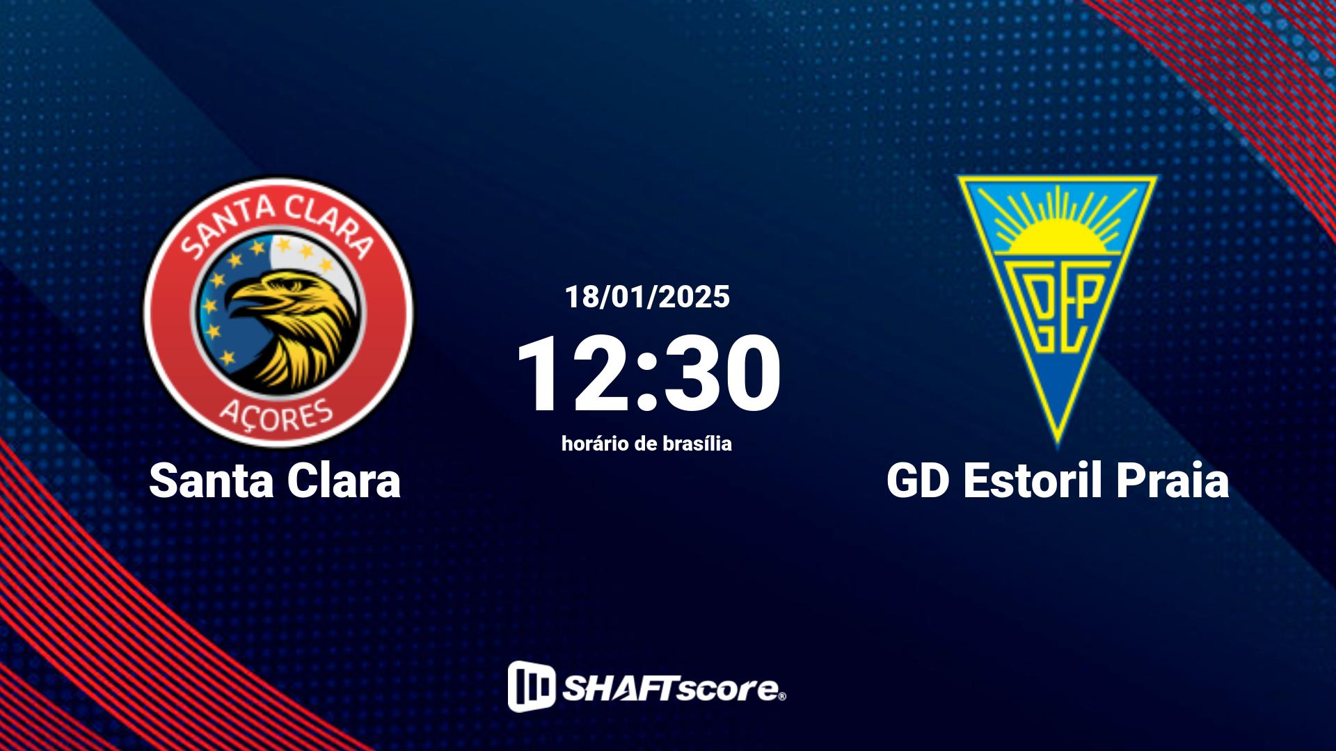 Estatísticas do jogo Santa Clara vs GD Estoril Praia 18.01 12:30