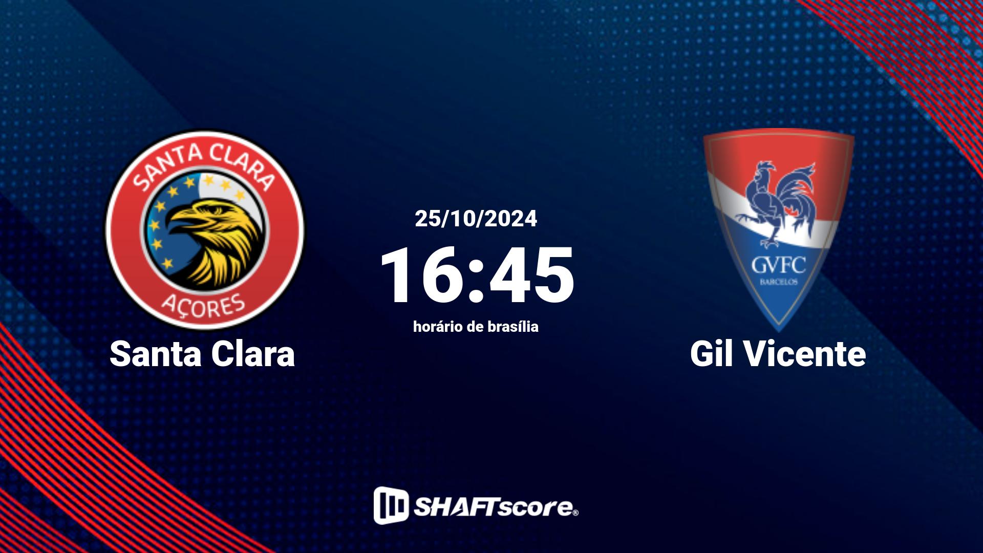 Estatísticas do jogo Santa Clara vs Gil Vicente 25.10 16:45