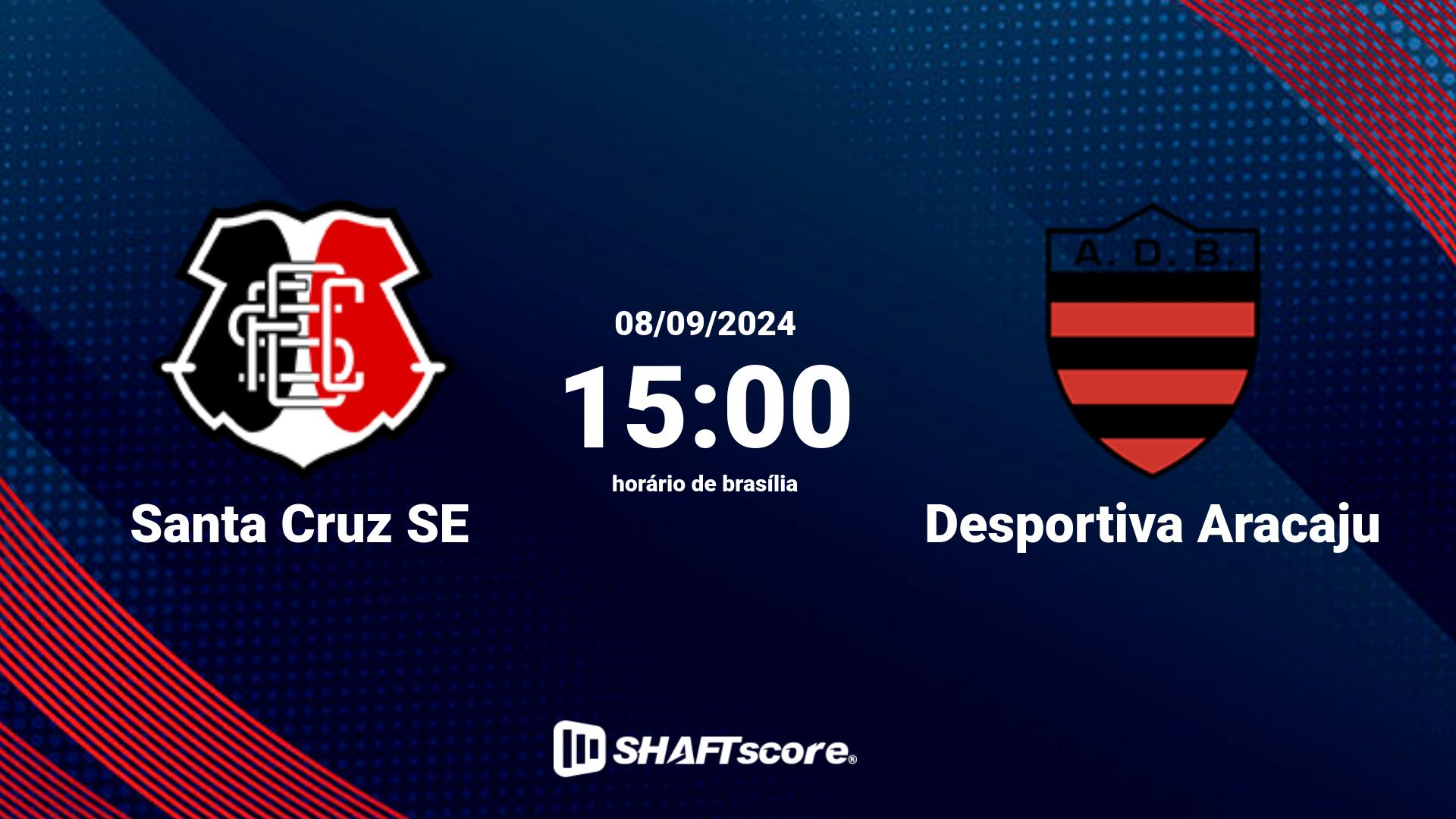 Estatísticas do jogo Santa Cruz SE vs Desportiva Aracaju 08.09 15:00