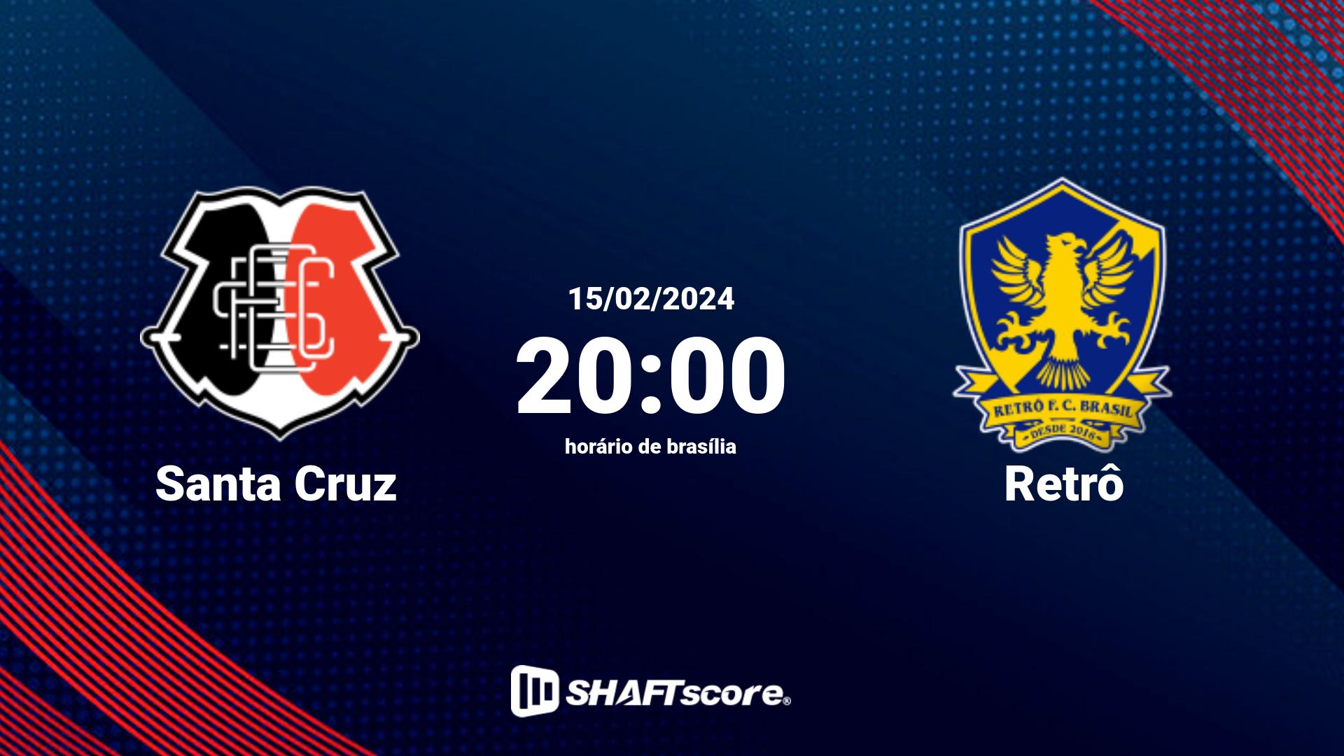 Estatísticas do jogo Santa Cruz vs Retrô 15.02 20:00