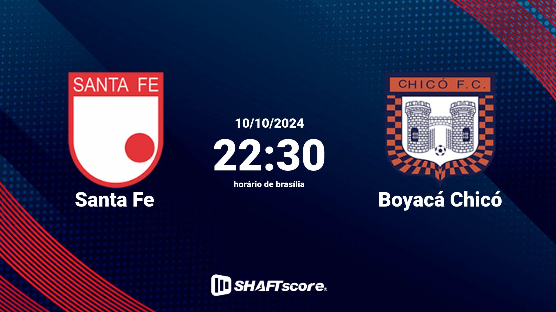 Estatísticas do jogo Santa Fe vs Boyacá Chicó 10.10 22:30