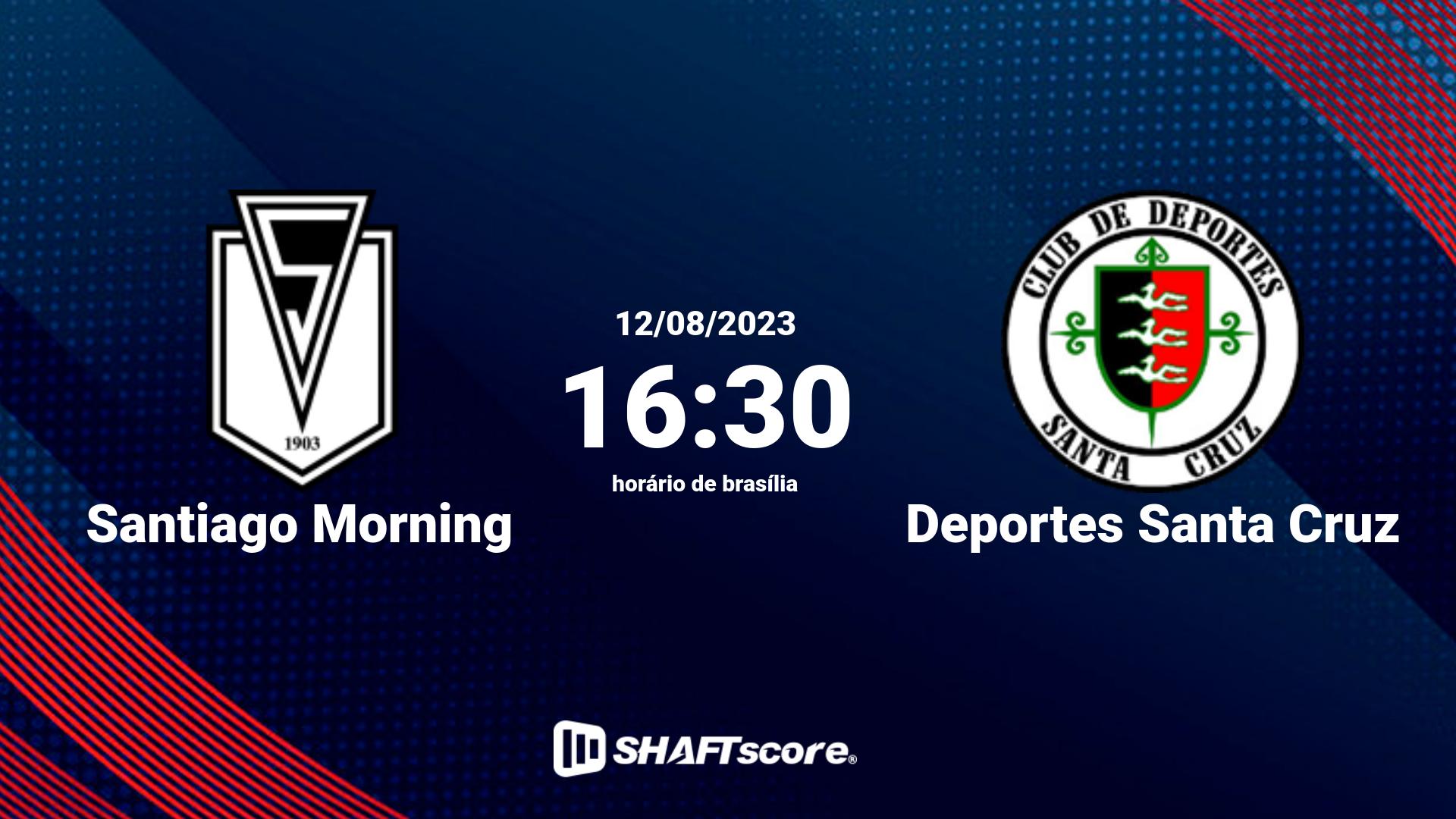 Estatísticas do jogo Santiago Morning vs Deportes Santa Cruz 12.08 16:30