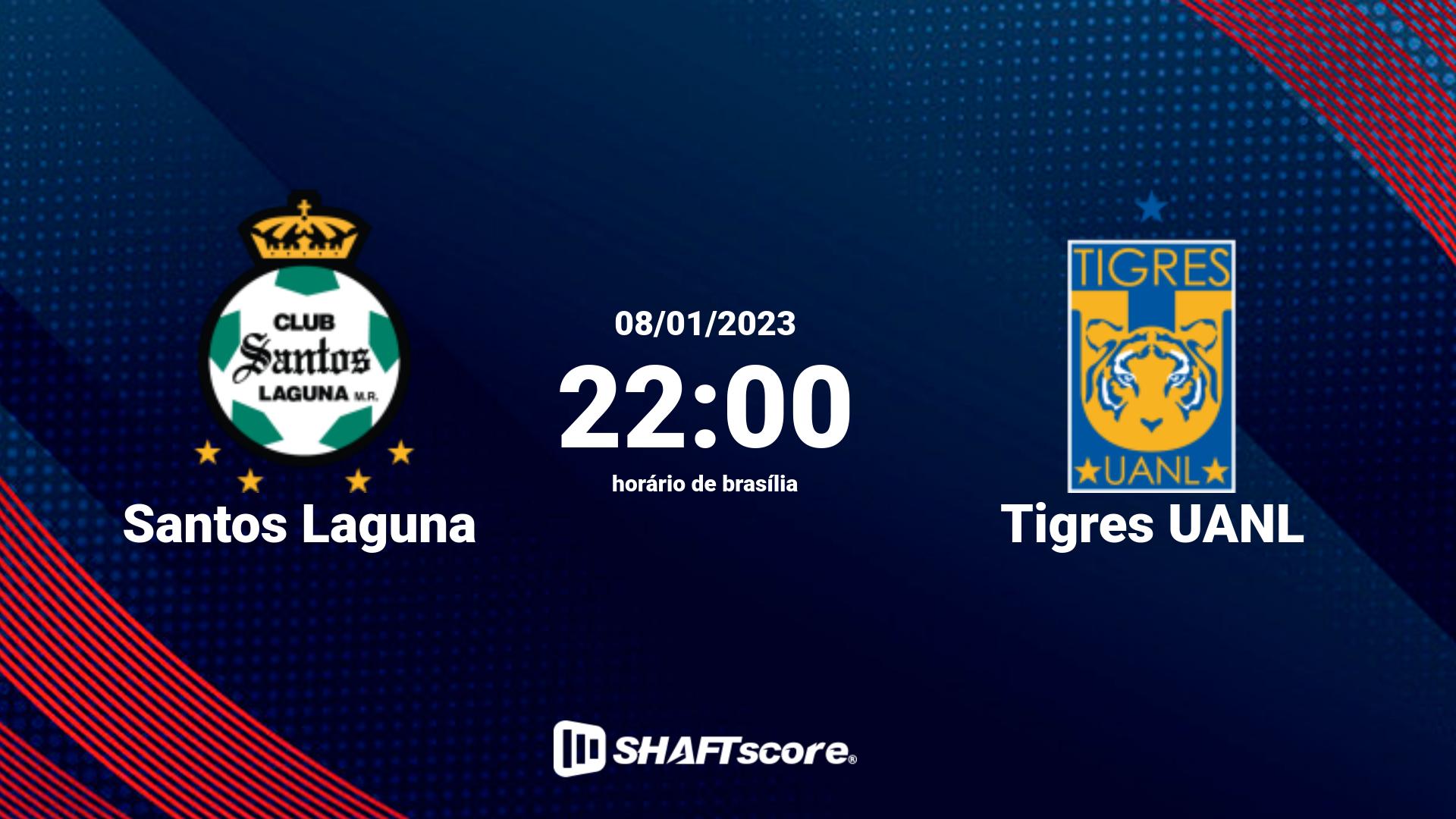 Estatísticas do jogo Santos Laguna vs Tigres UANL 08.01 22:00