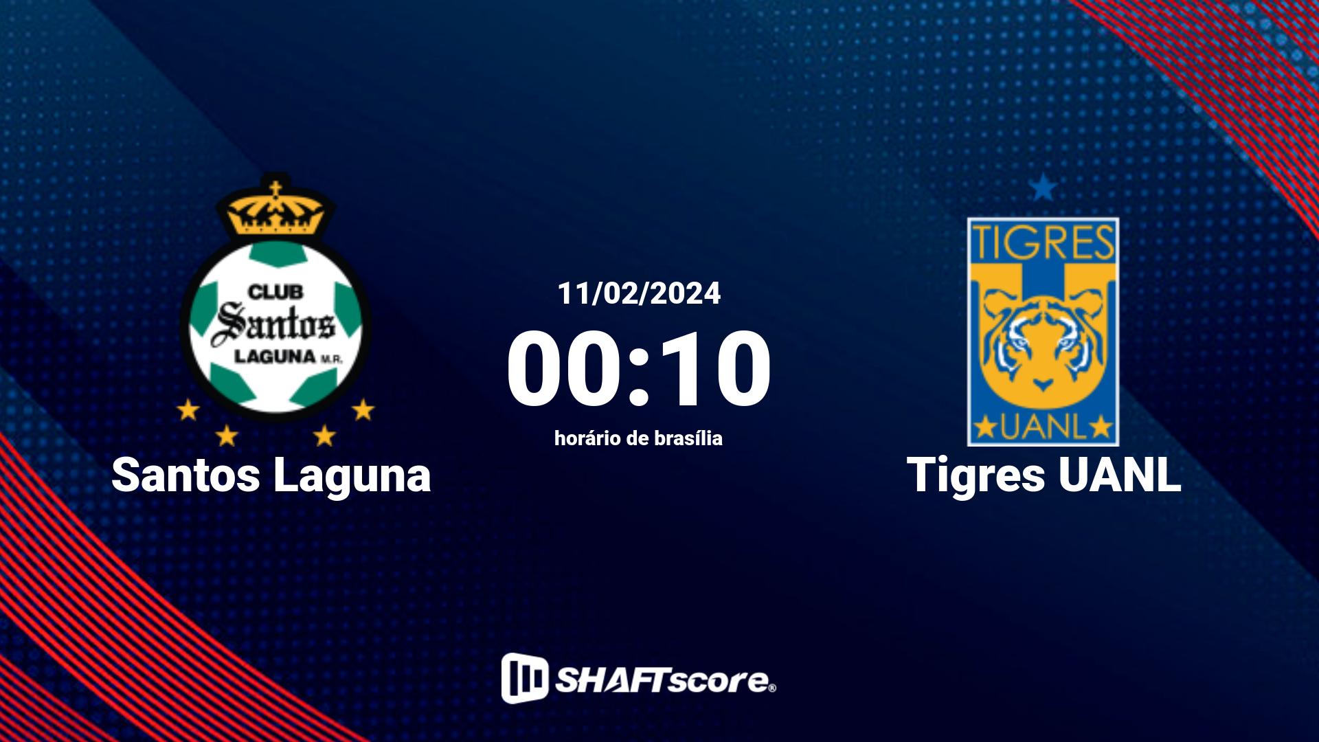 Estatísticas do jogo Santos Laguna vs Tigres UANL 11.02 00:10