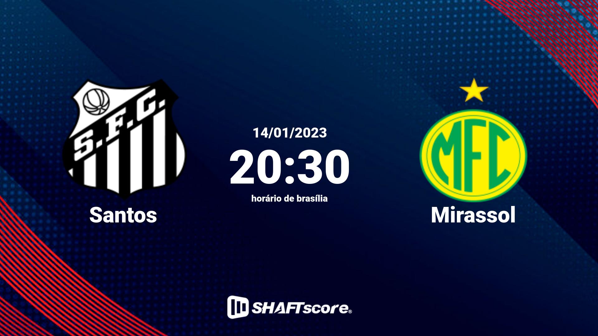 Estatísticas do jogo Santos vs Mirassol 14.01 20:30