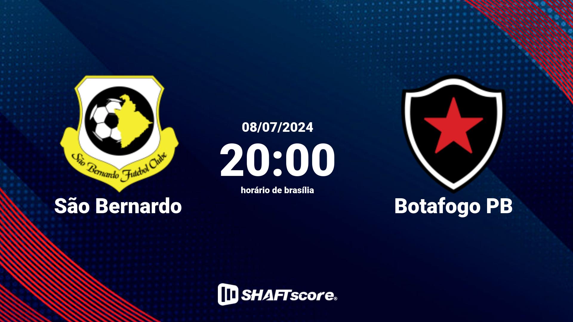 Estatísticas do jogo São Bernardo vs Botafogo PB 08.07 20:00