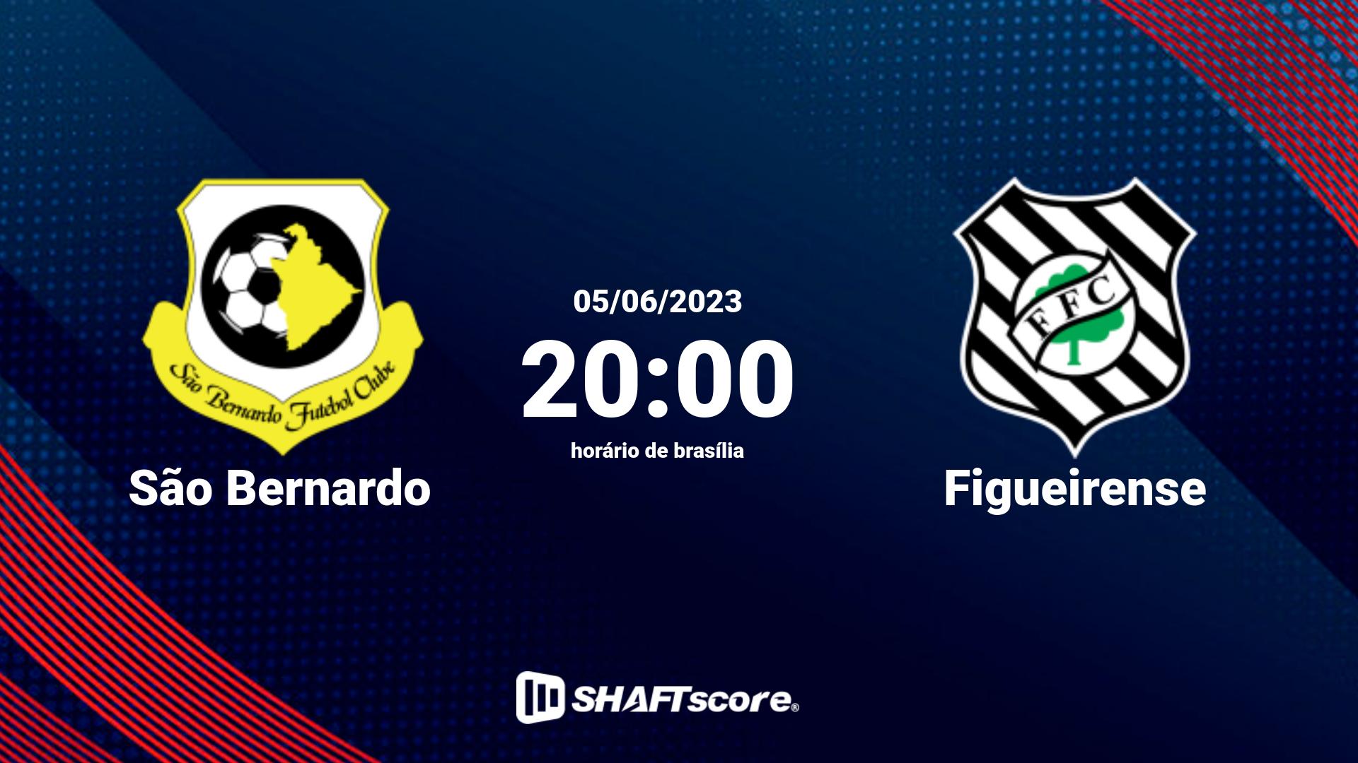 Estatísticas do jogo São Bernardo vs Figueirense 05.06 20:00